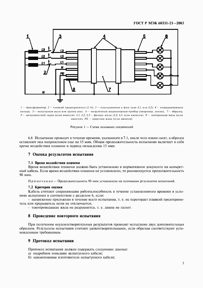    60331-21-2003.  6