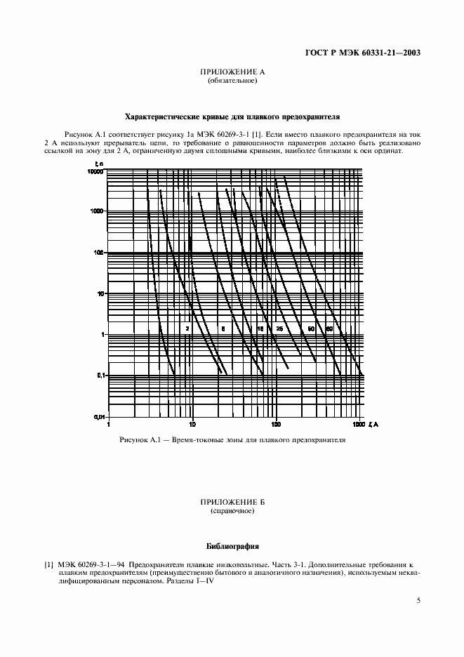    60331-21-2003.  8