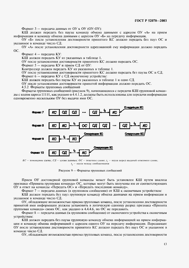 ���� � 52070-2003. �������� 16