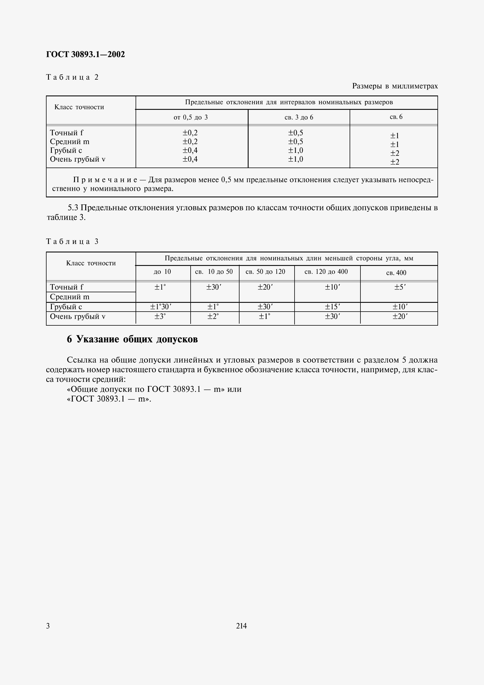  30893.1-2002.  7