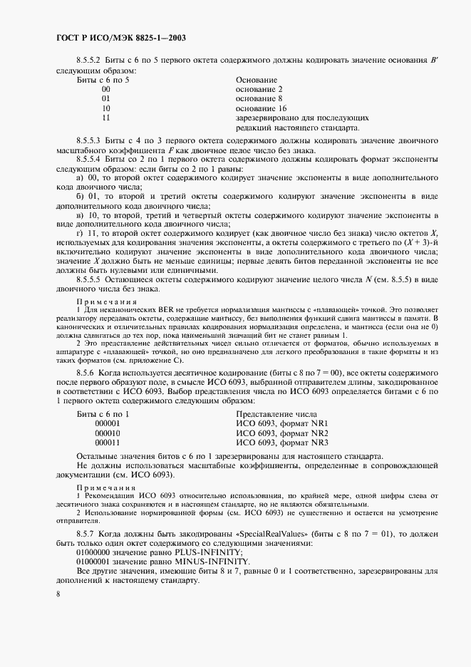 ���� � ���/��� 8825-1-2003. �������� 12