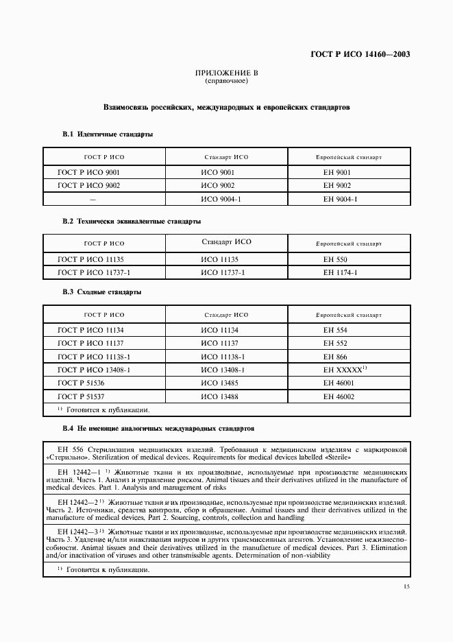 ���� � ��� 14160-2003. �������� 19