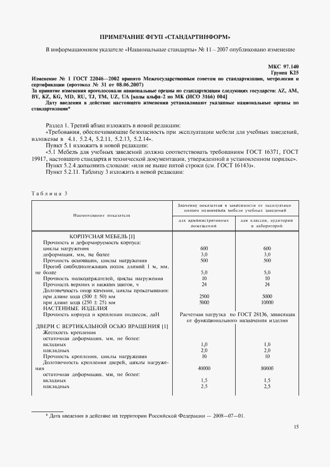 ���� 22046-2002. �������� 18