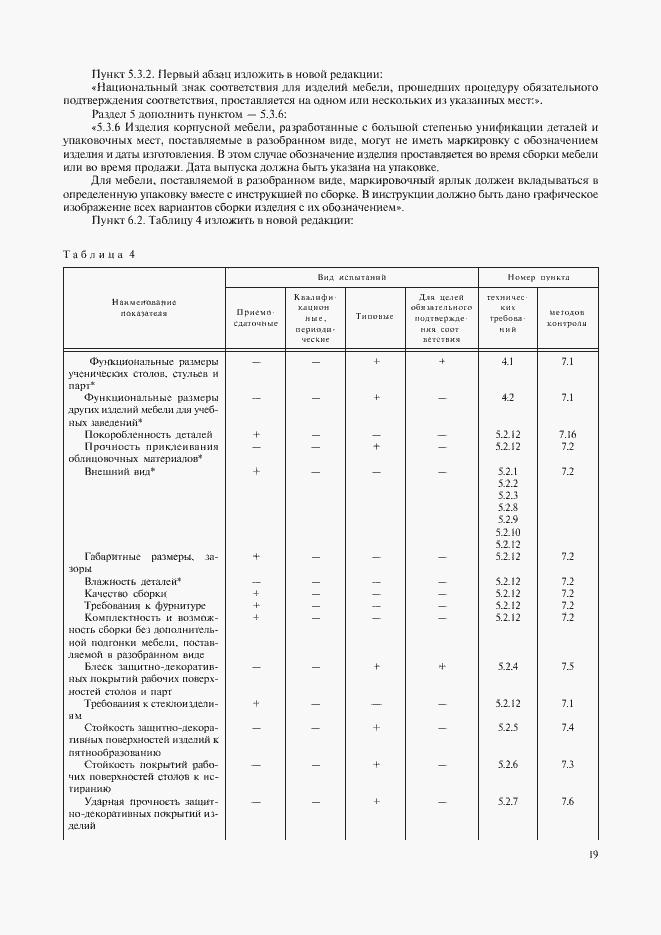 ���� 22046-2002. �������� 22