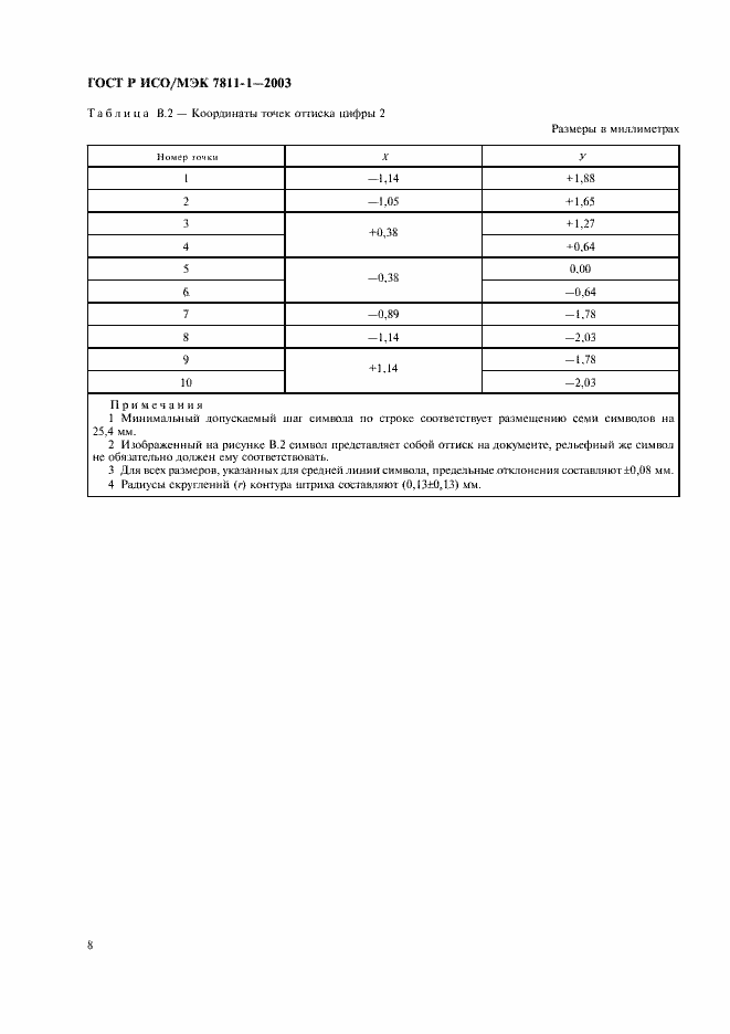 ���� � ���/��� 7811-1-2003. �������� 11