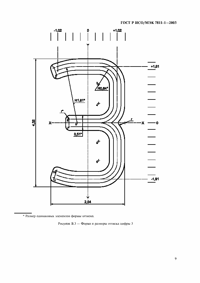 ���� � ���/��� 7811-1-2003. �������� 12