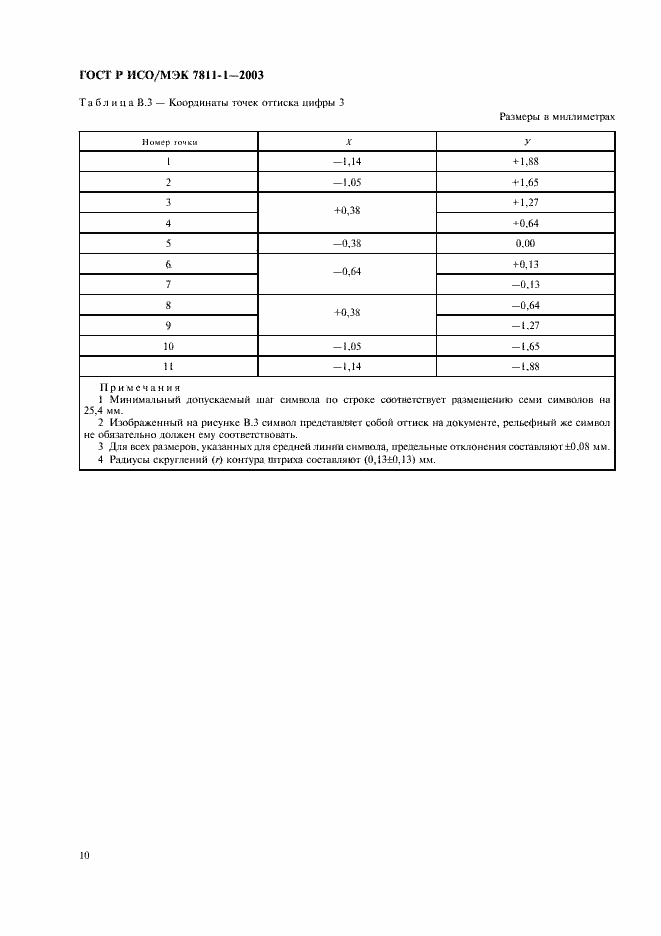 ���� � ���/��� 7811-1-2003. �������� 13