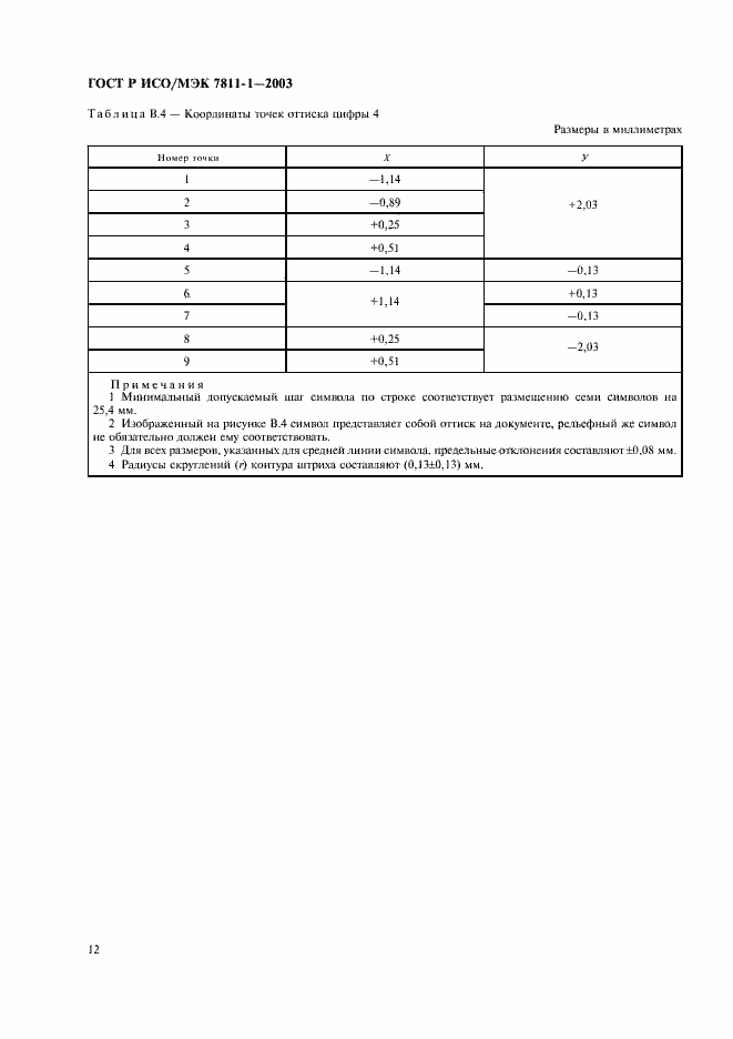 ���� � ���/��� 7811-1-2003. �������� 15
