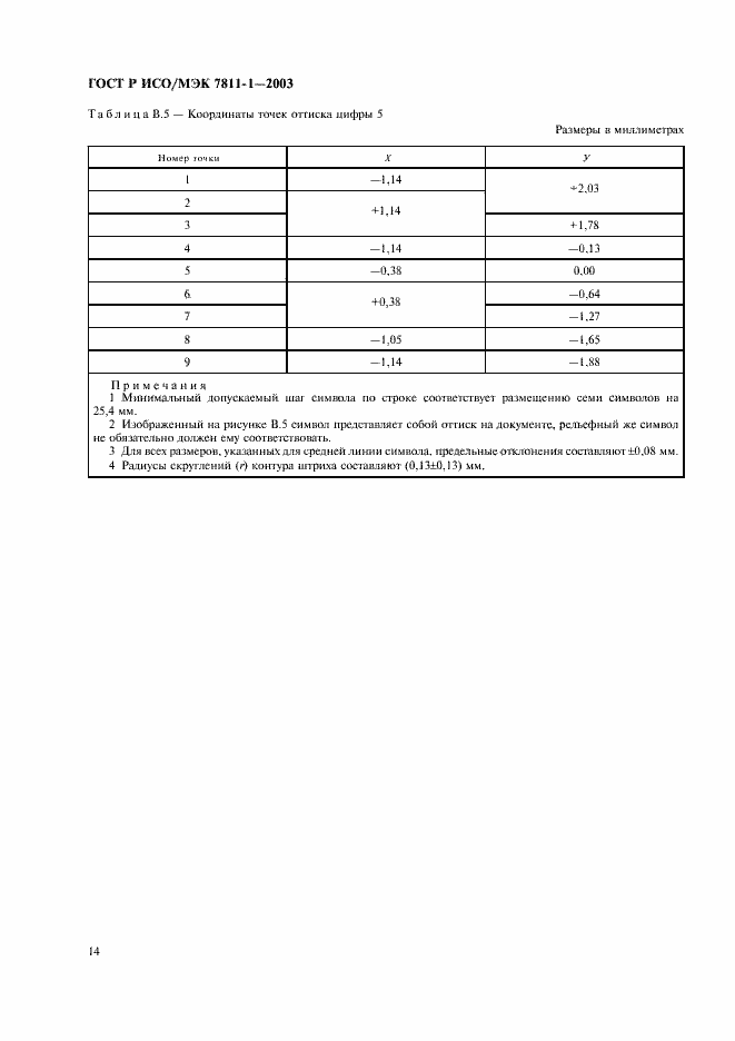 ���� � ���/��� 7811-1-2003. �������� 17