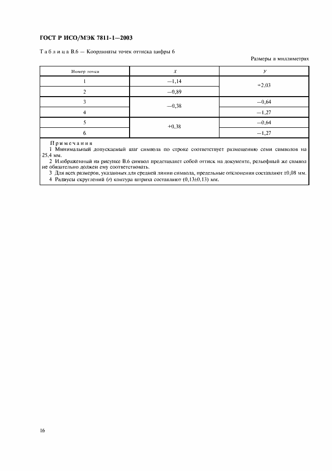 ���� � ���/��� 7811-1-2003. �������� 19