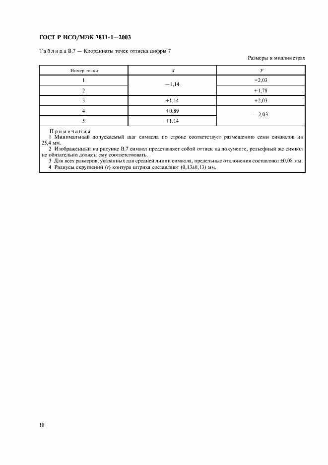 ���� � ���/��� 7811-1-2003. �������� 21