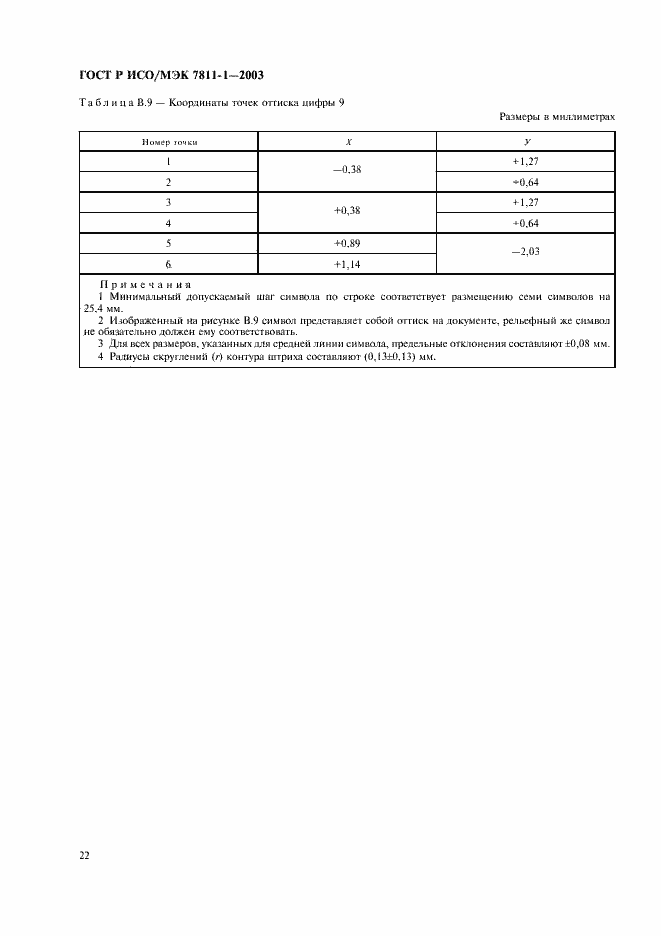 ���� � ���/��� 7811-1-2003. �������� 25