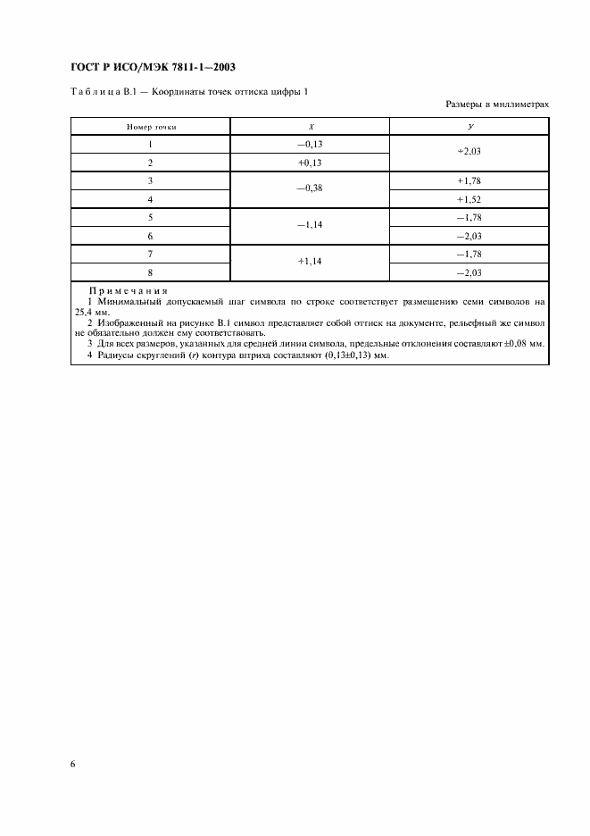 ���� � ���/��� 7811-1-2003. �������� 9