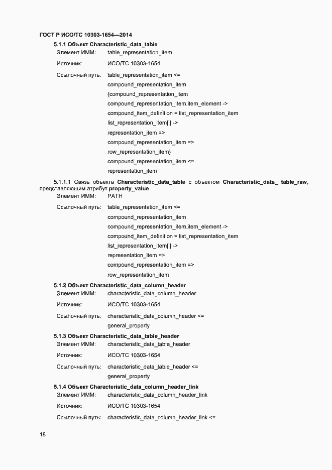 ���� � ���/�� 10303-1654-2014. �������� 22
