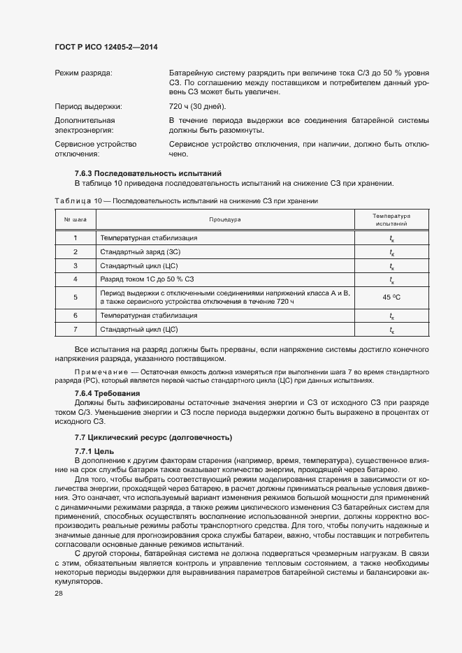 ���� � ��� 12405-2-2014. �������� 32