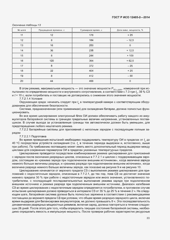 ���� � ��� 12405-2-2014. �������� 37