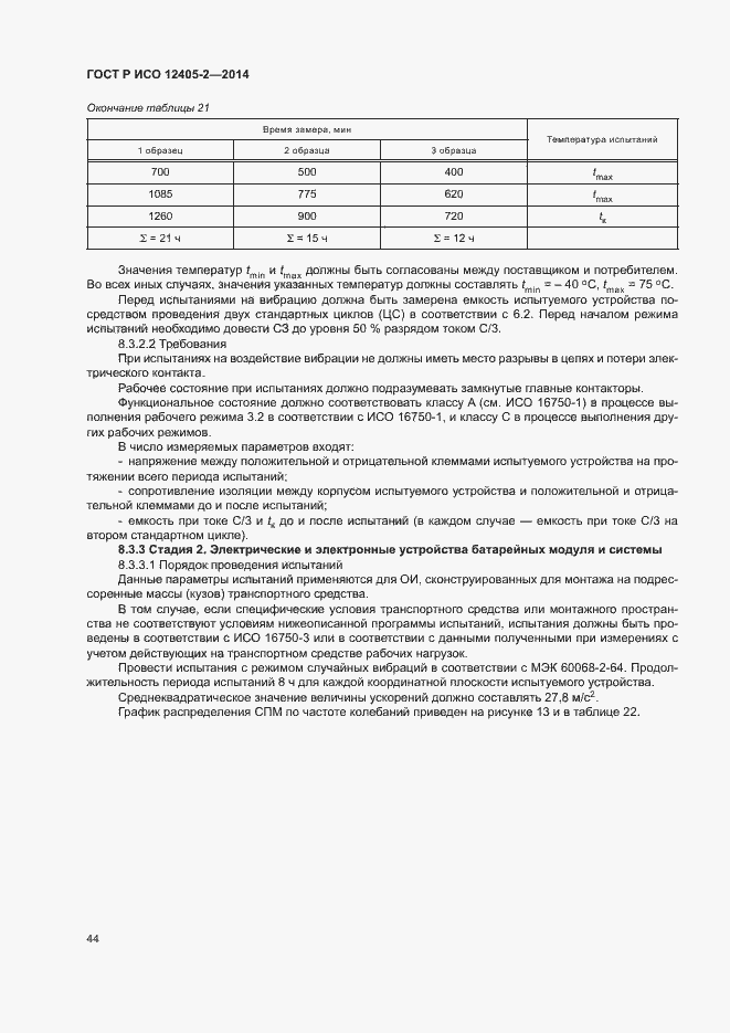 ���� � ��� 12405-2-2014. �������� 48