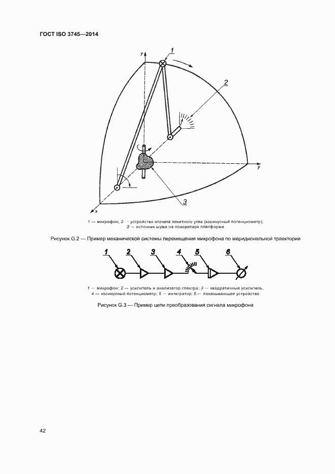 ���� ISO 3745-2014. �������� 46