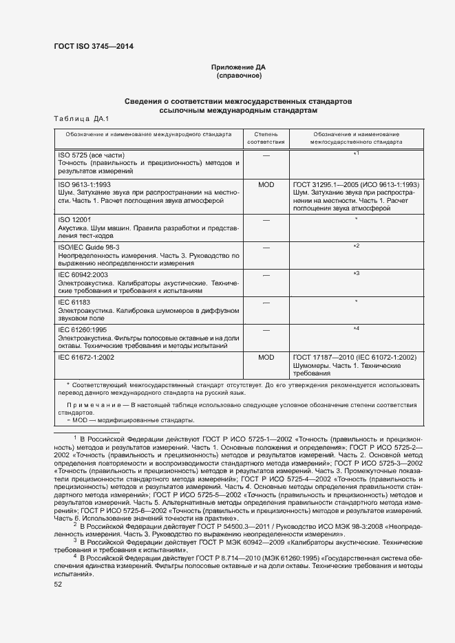 ���� ISO 3745-2014. �������� 56