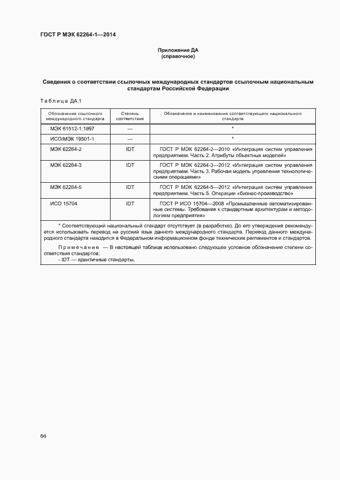 ���� � ��� 62264-1-2014. �������� 71