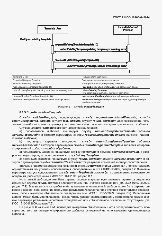 ���� � ��� 16100-6-2014. �������� 15