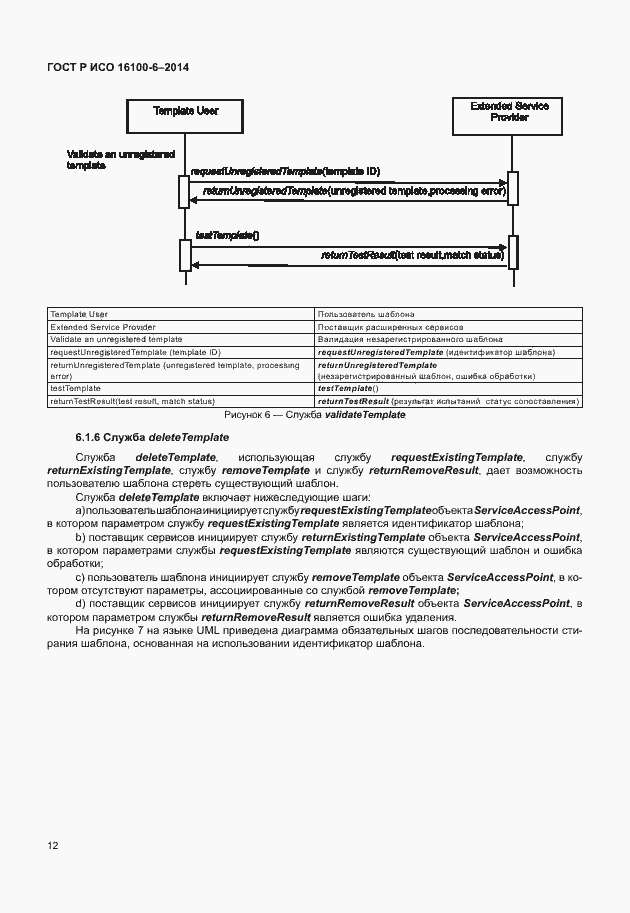 ���� � ��� 16100-6-2014. �������� 16