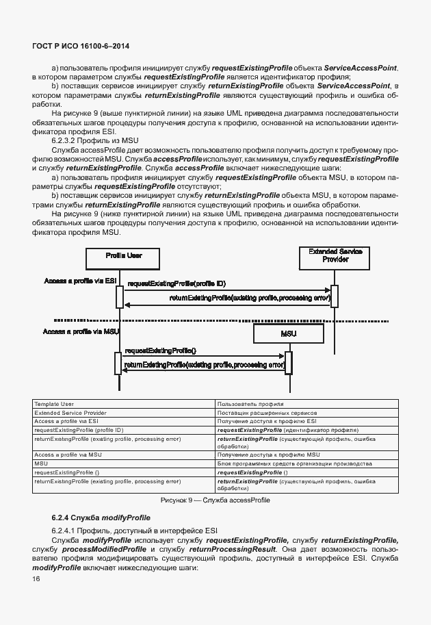 ���� � ��� 16100-6-2014. �������� 20