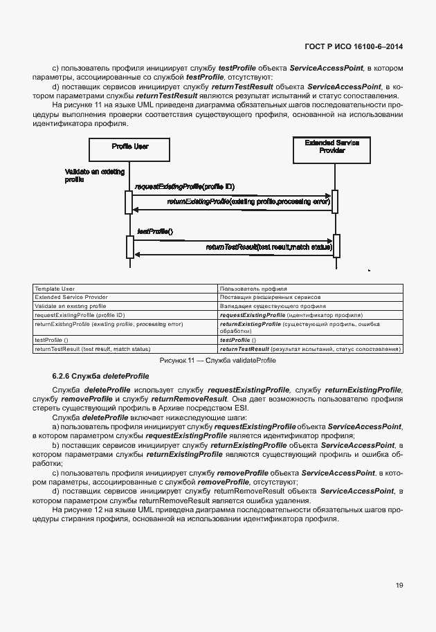 ���� � ��� 16100-6-2014. �������� 23