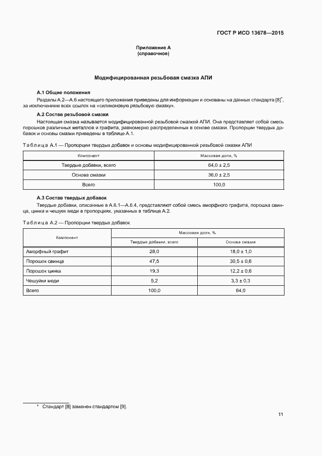���� � ��� 13678-2015. �������� 16