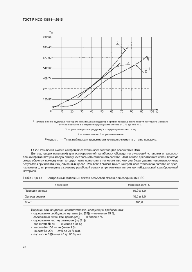 ���� � ��� 13678-2015. �������� 33