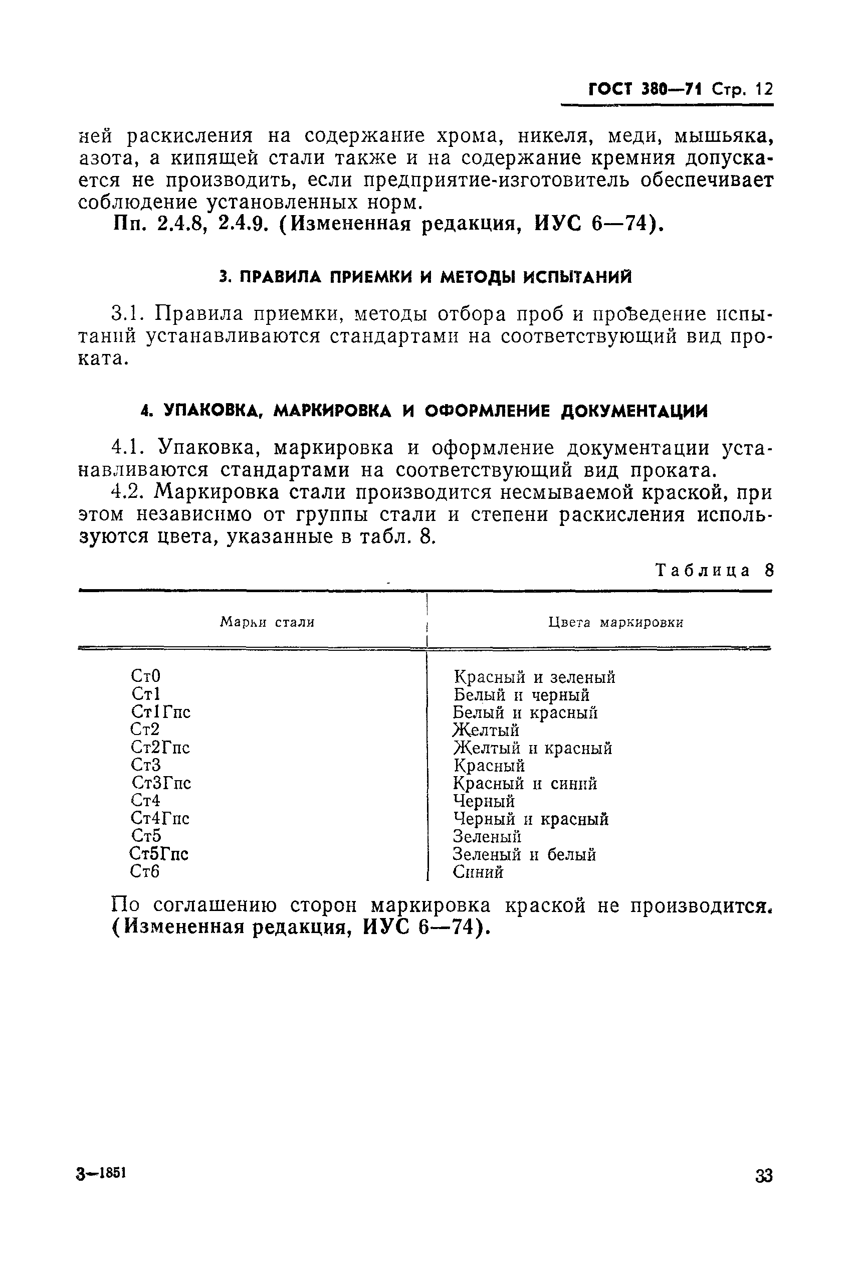 ���� 380-71. �������� 12