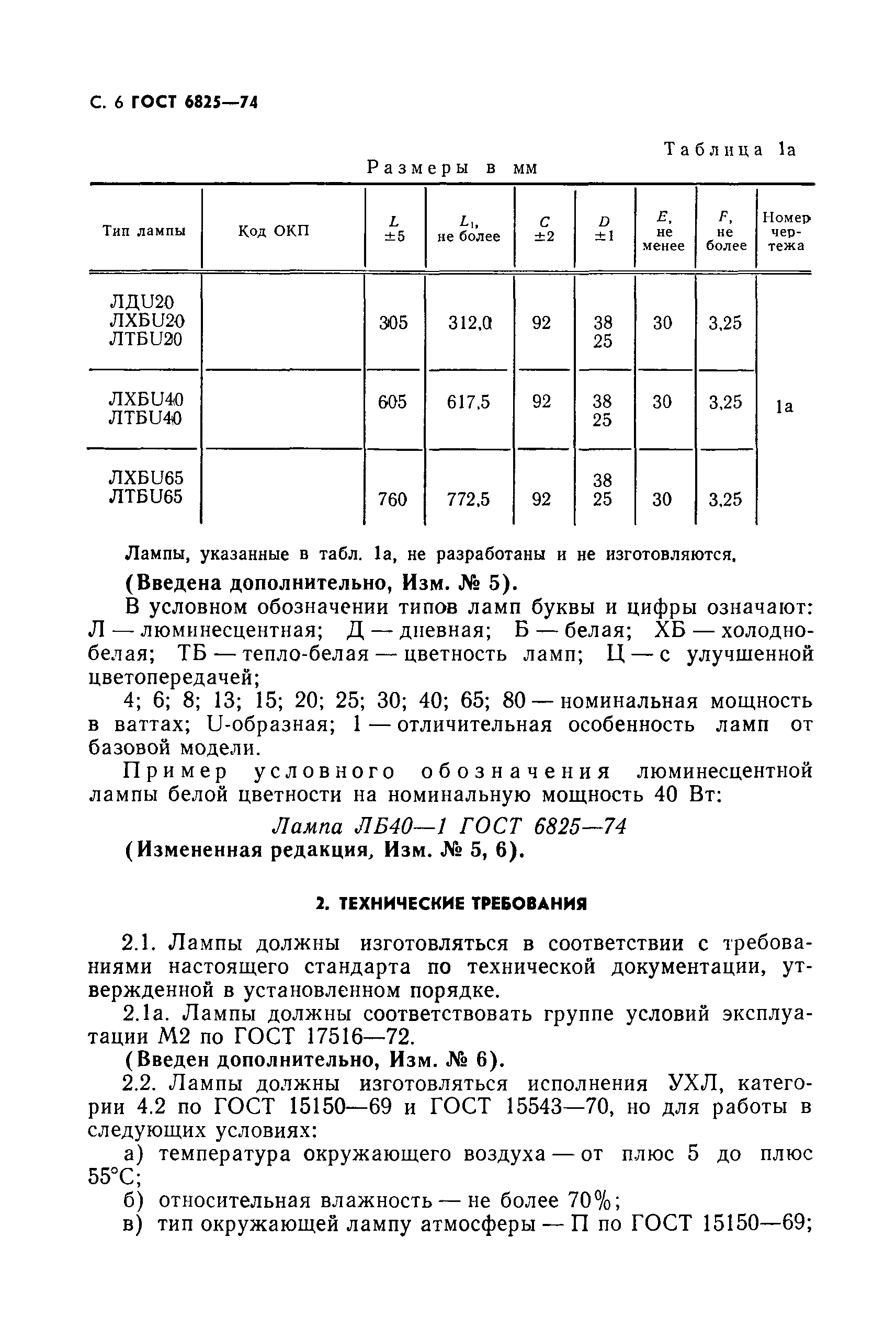 ���� 6825-74. �������� 7