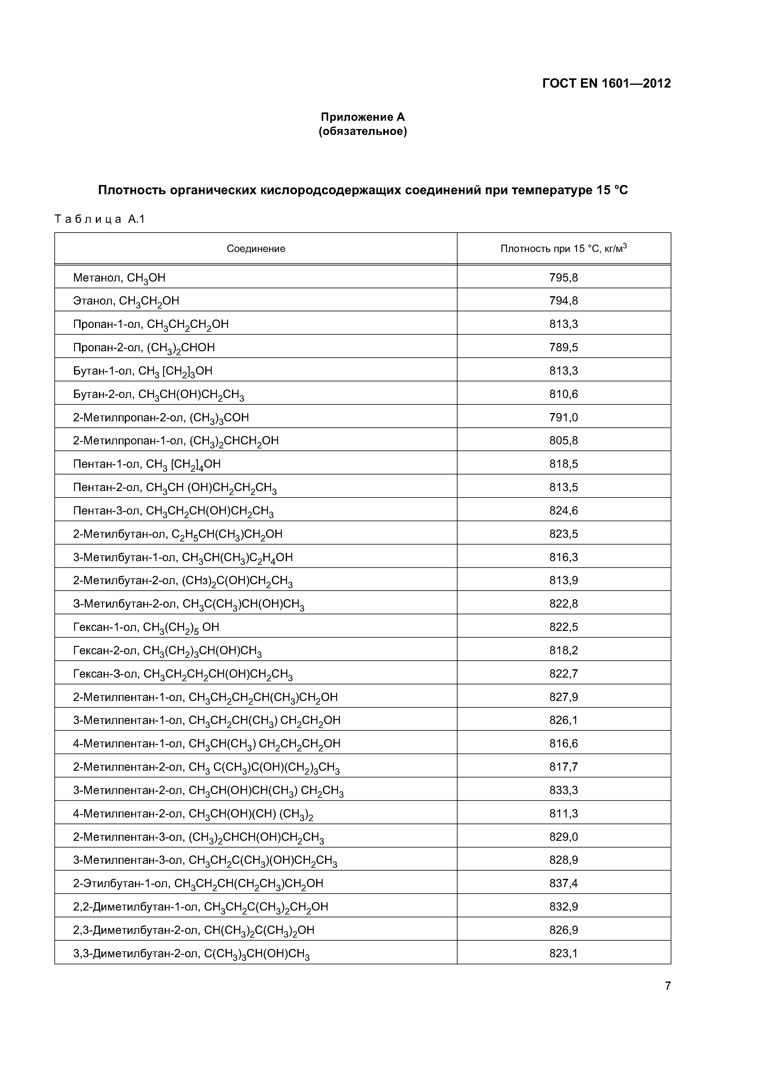 ���� EN 1601-2012. �������� 11