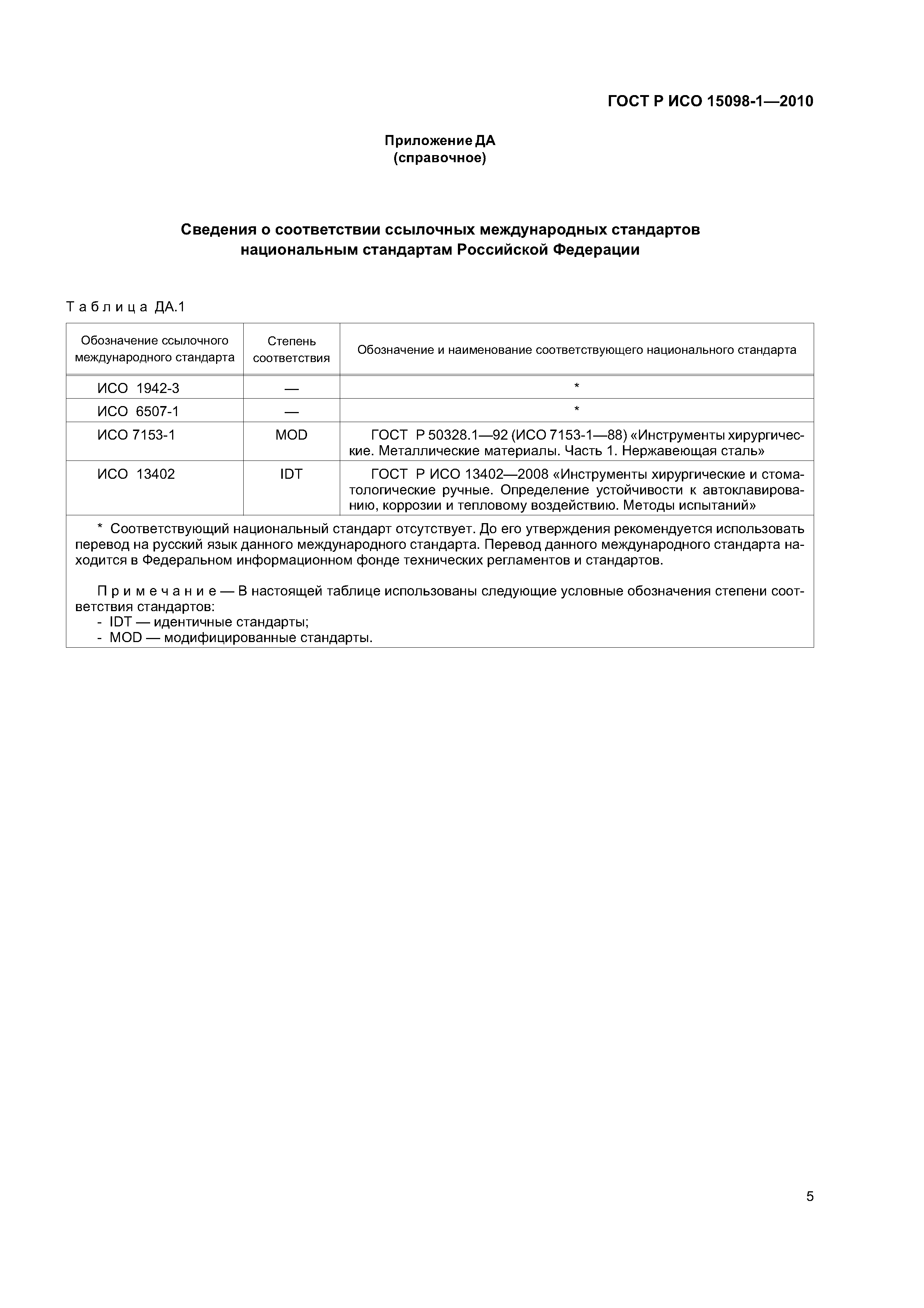 ���� � ��� 15098-1-2010. �������� 9