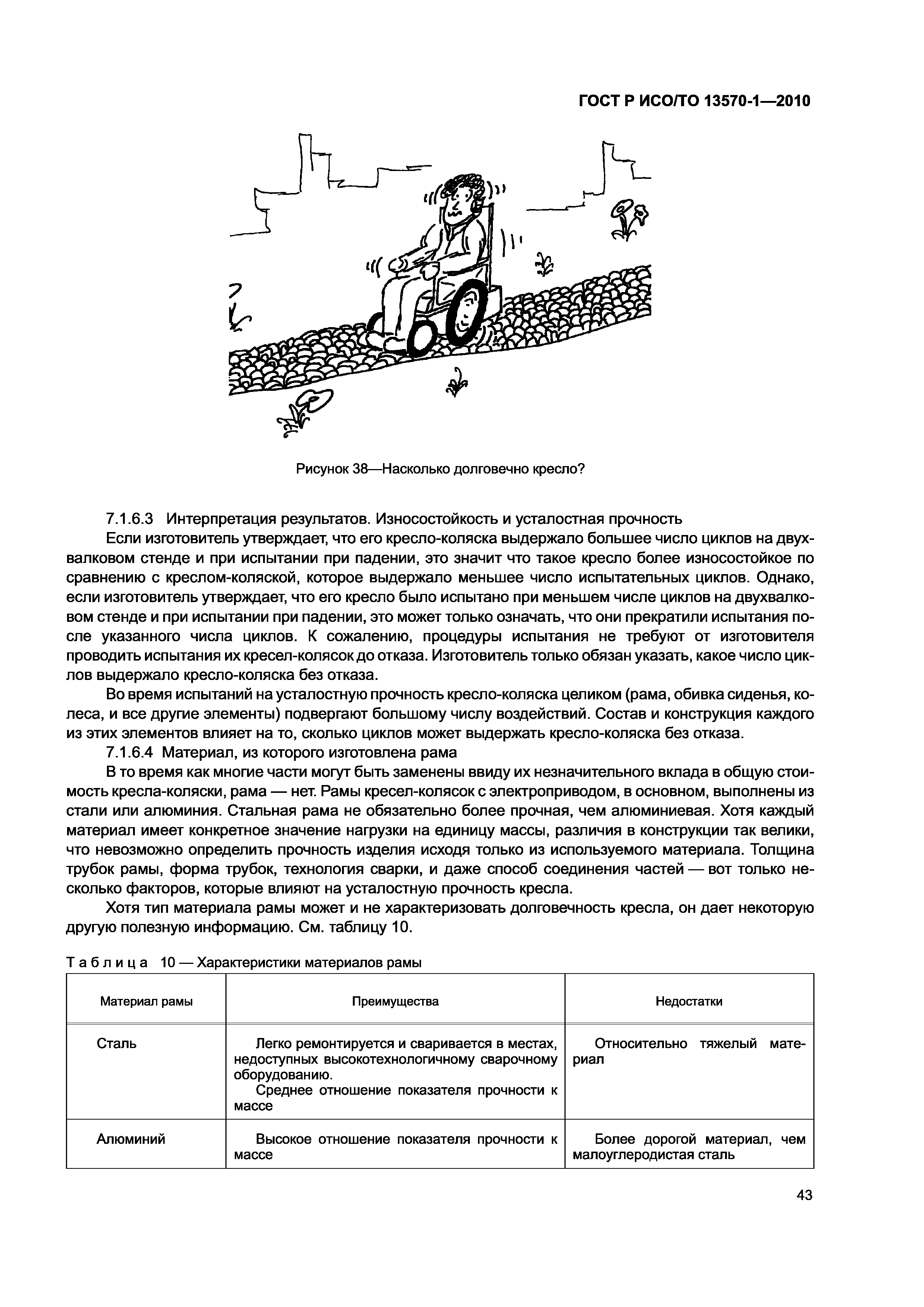 ���� � ���/�� 13570-1-2010. �������� 47