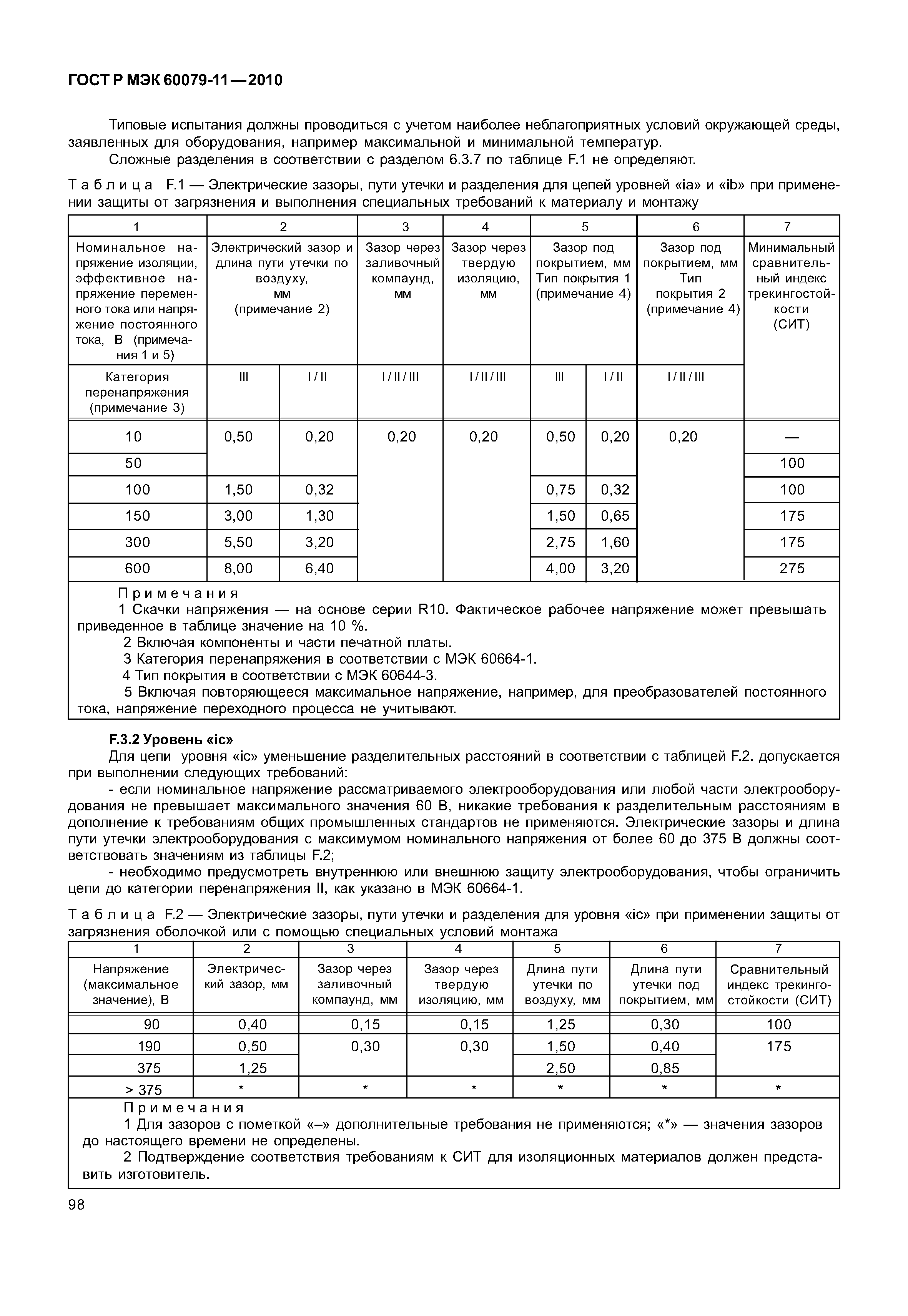 ���� � ��� 60079-11-2010. �������� 103