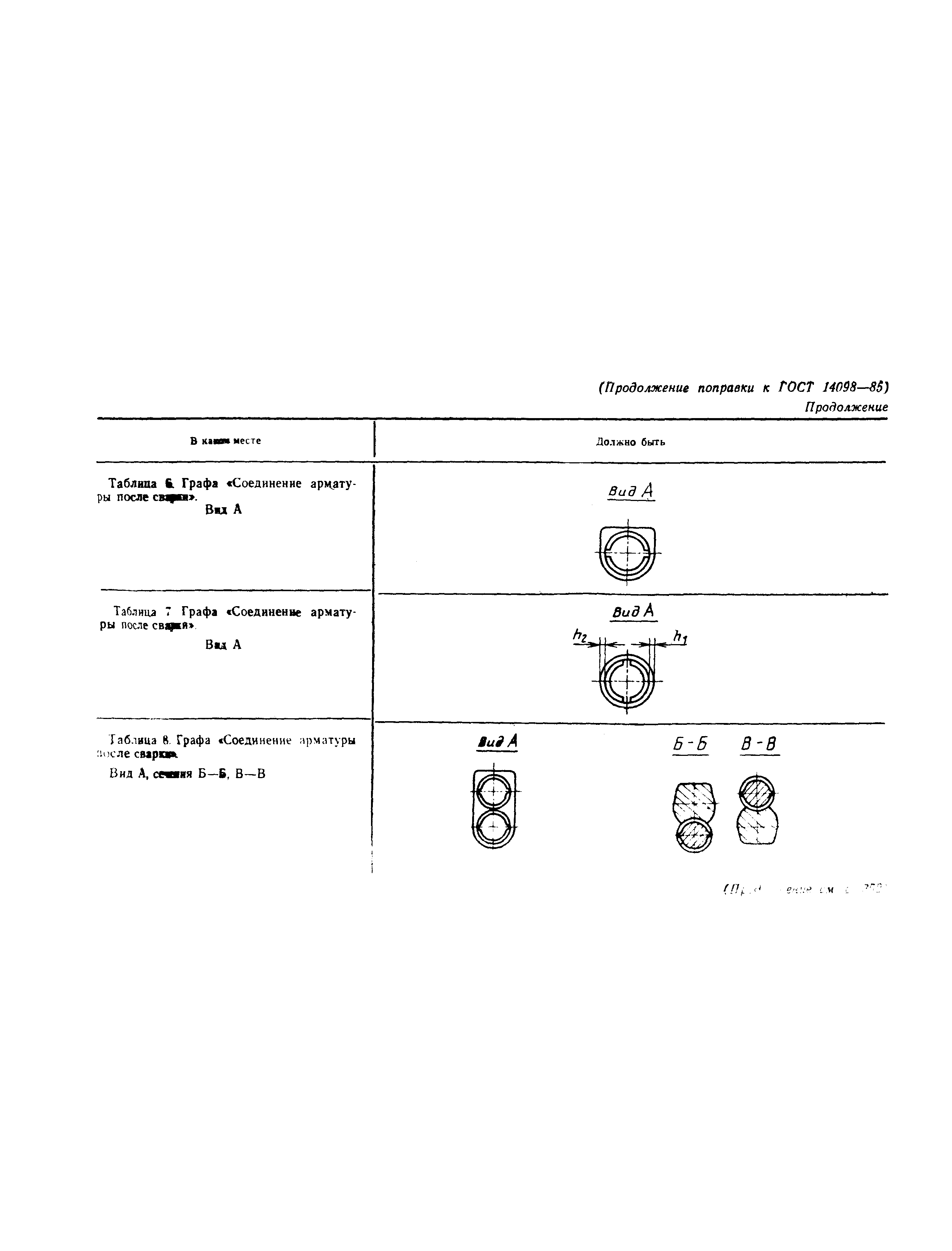 ���� 14098-85. �������� 36