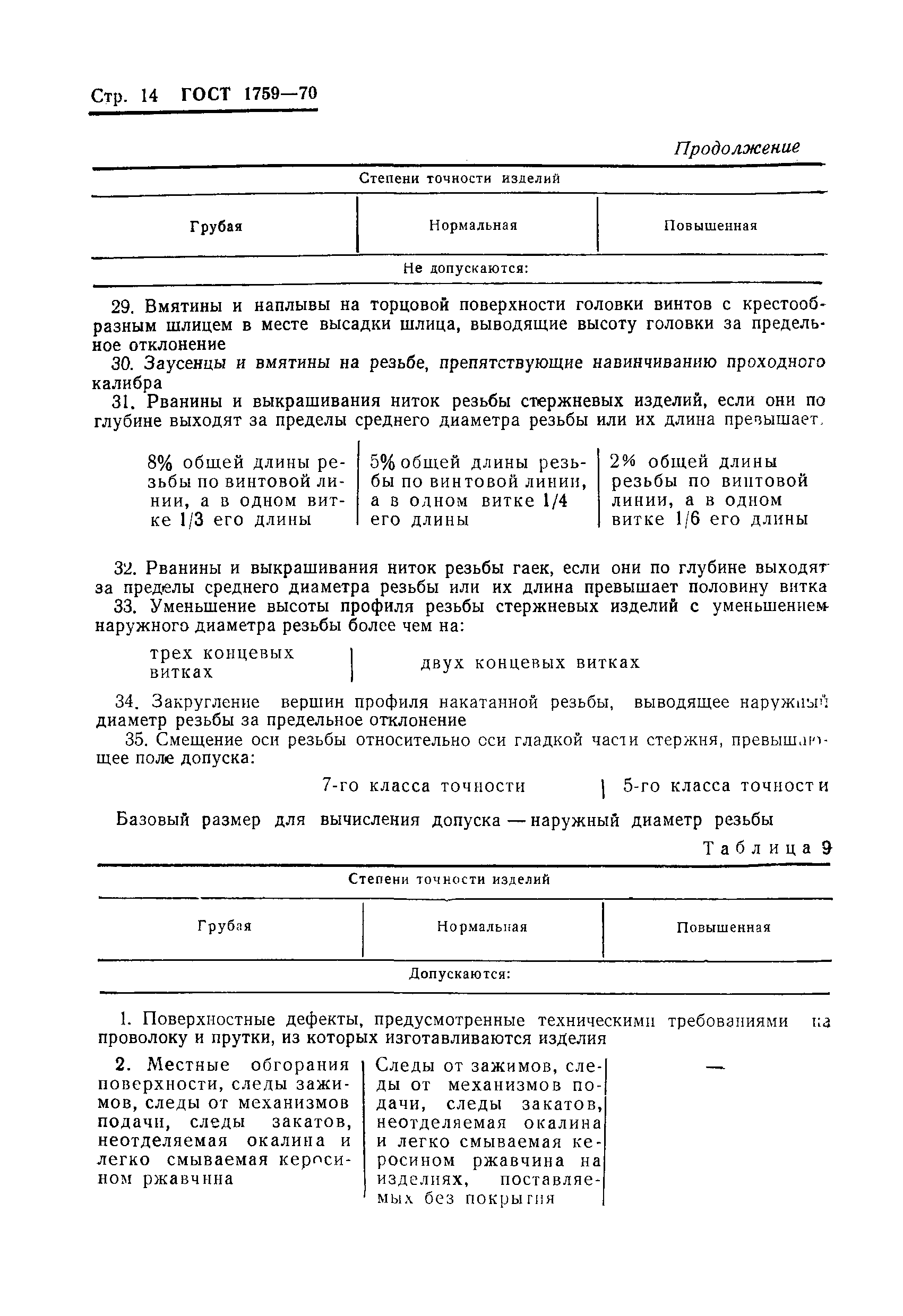 ���� 1759-70. �������� 16