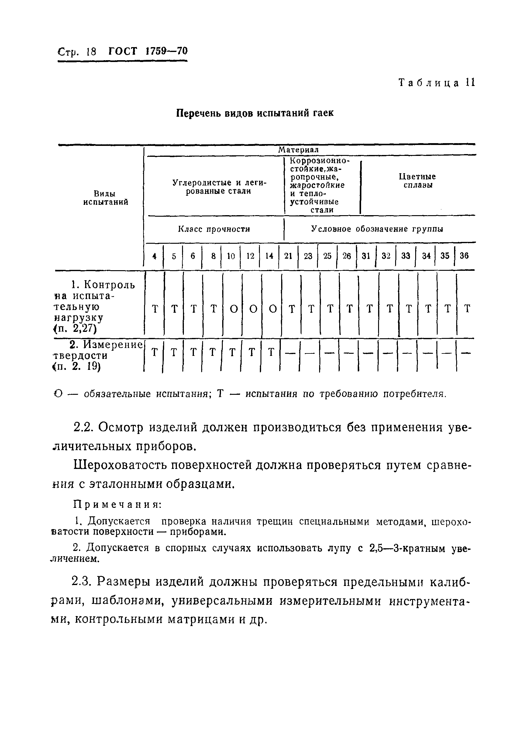 ���� 1759-70. �������� 19