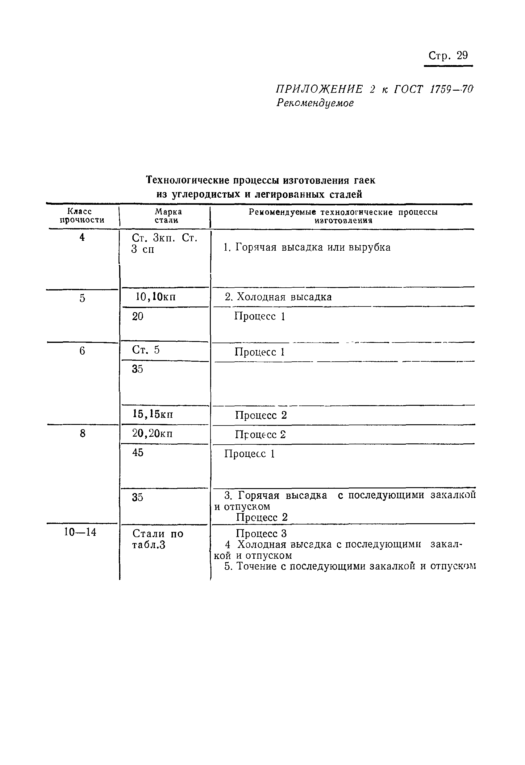���� 1759-70. �������� 30
