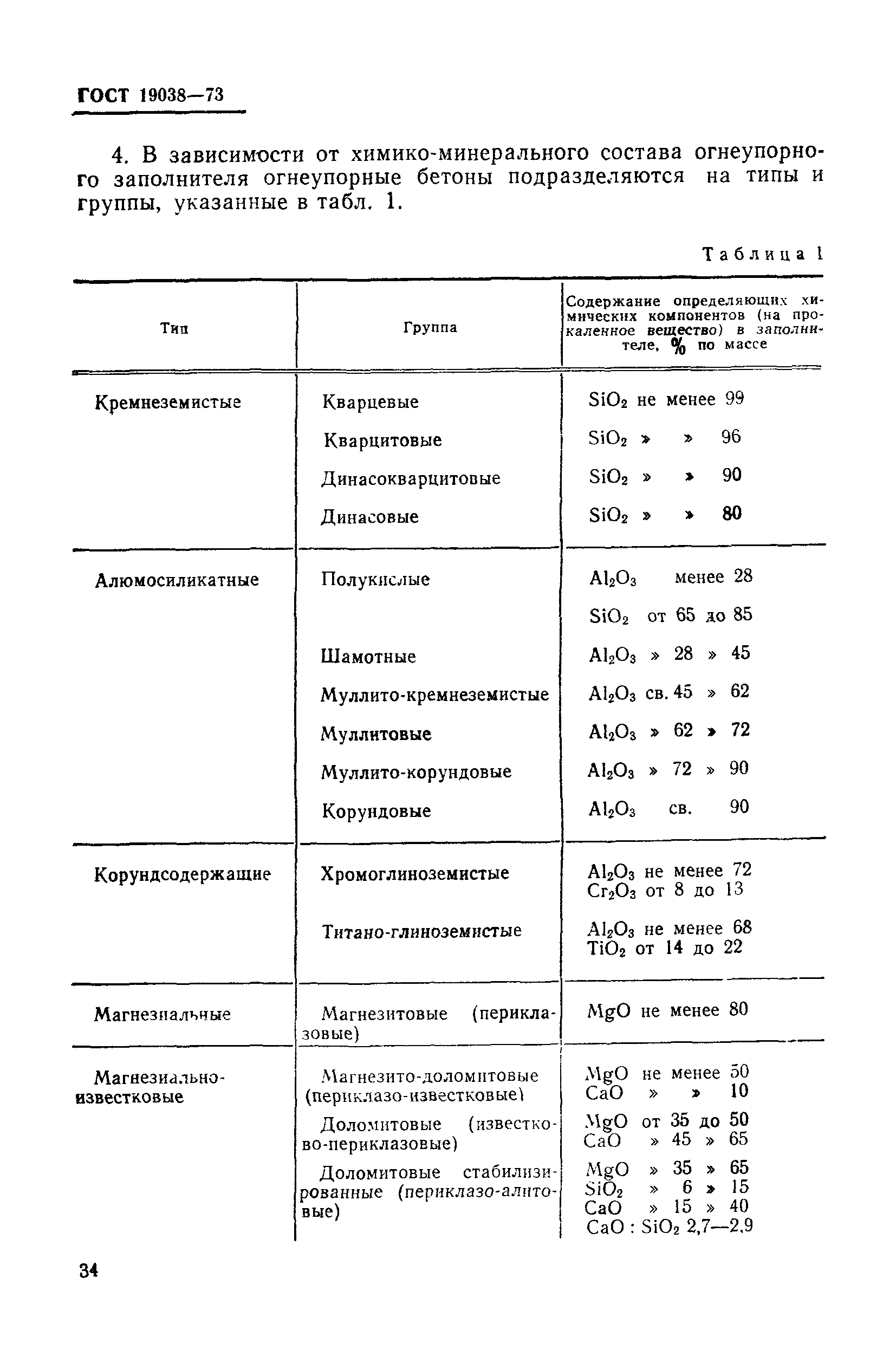 ���� 19038-73. �������� 5