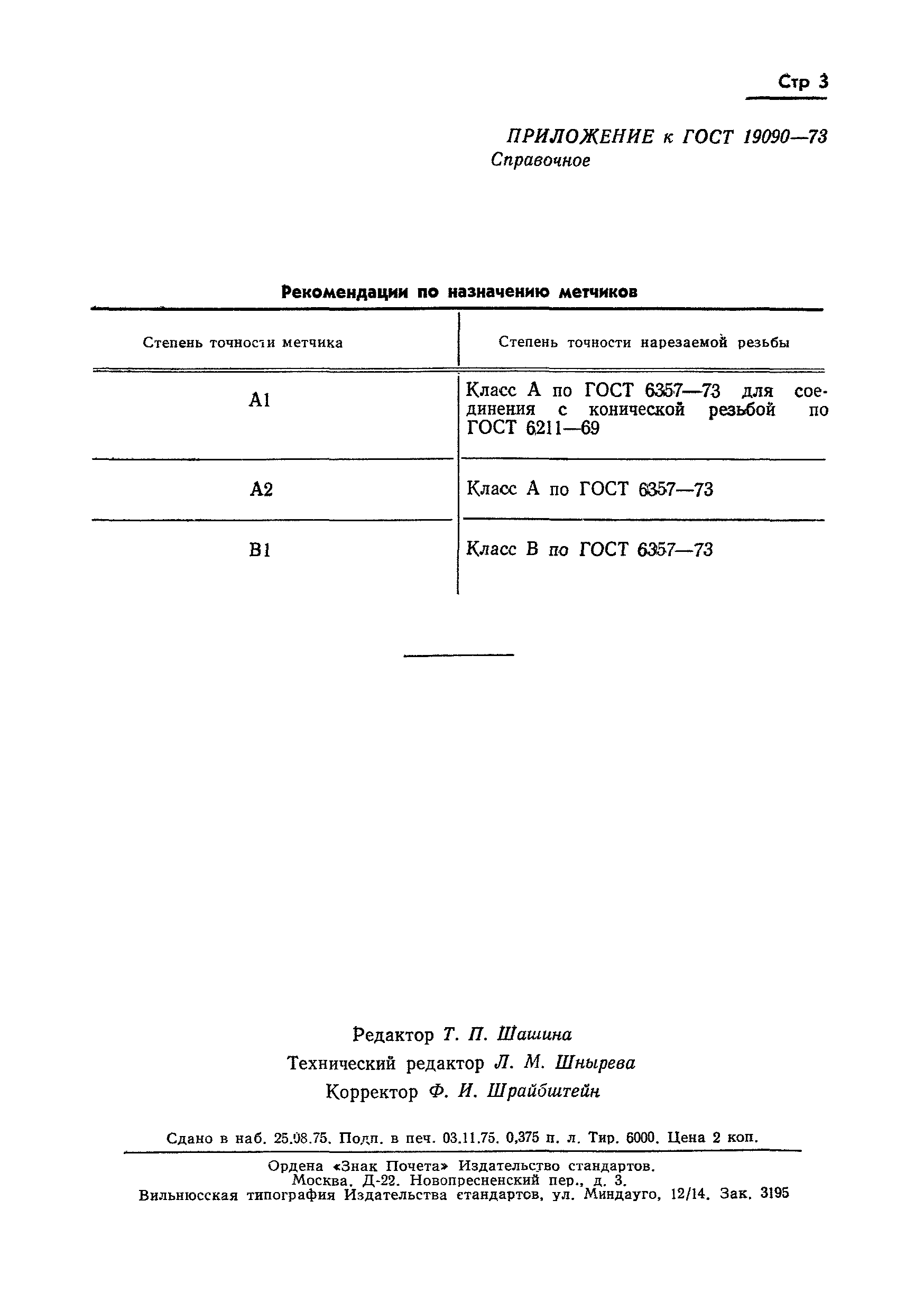 ���� 19090-73. �������� 4
