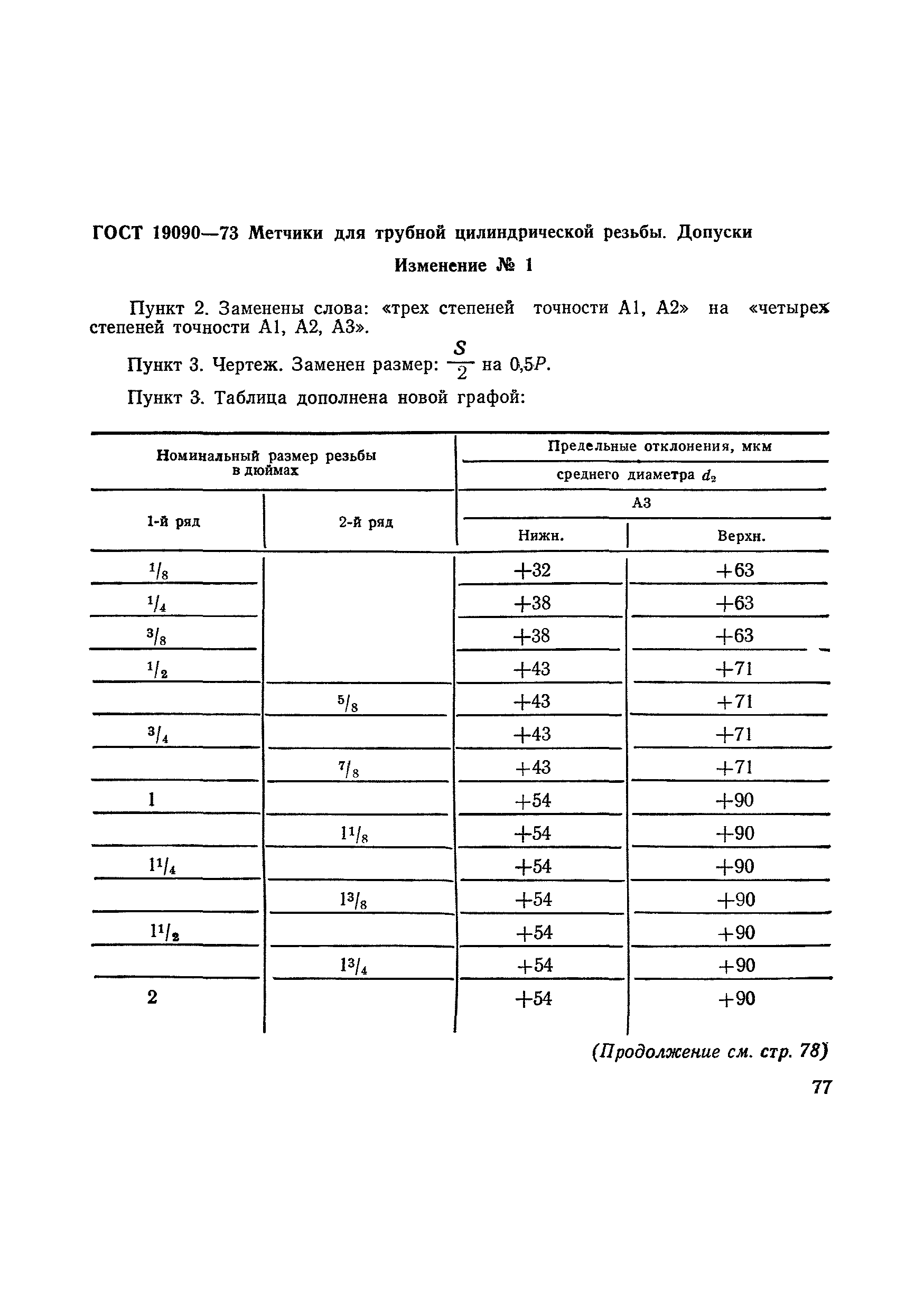���� 19090-73. �������� 5