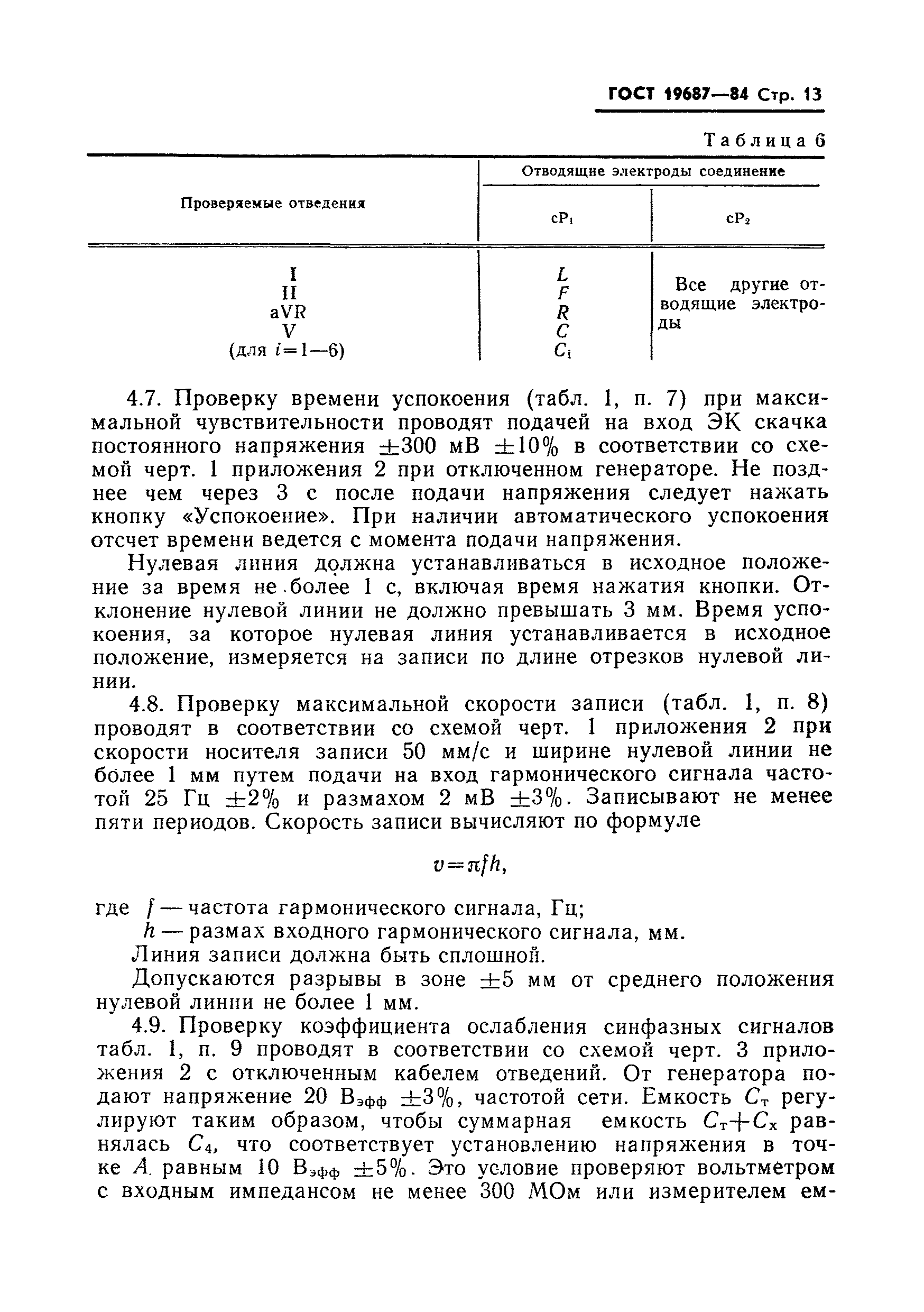 ���� 19687-84. �������� 14