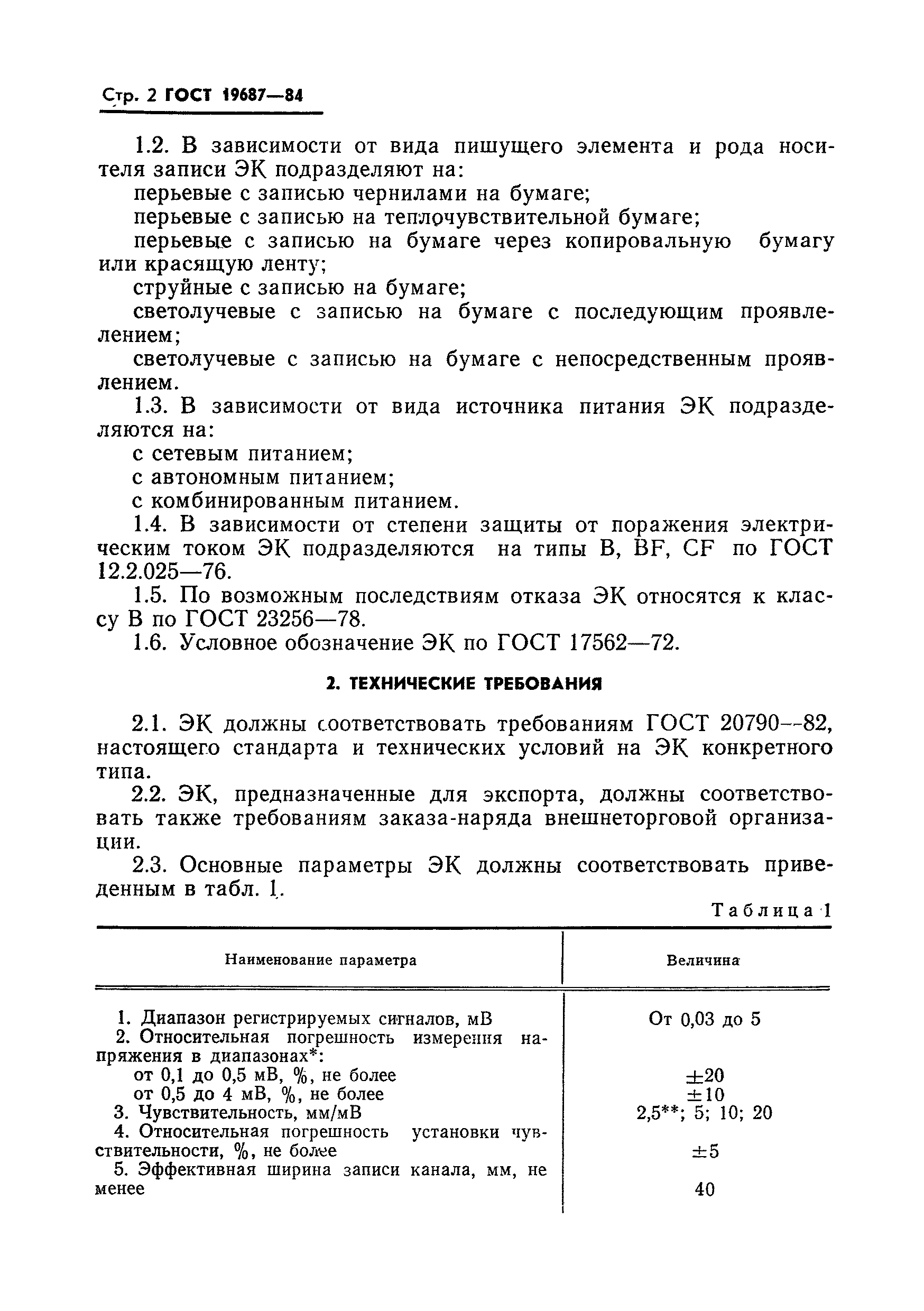 ���� 19687-84. �������� 3