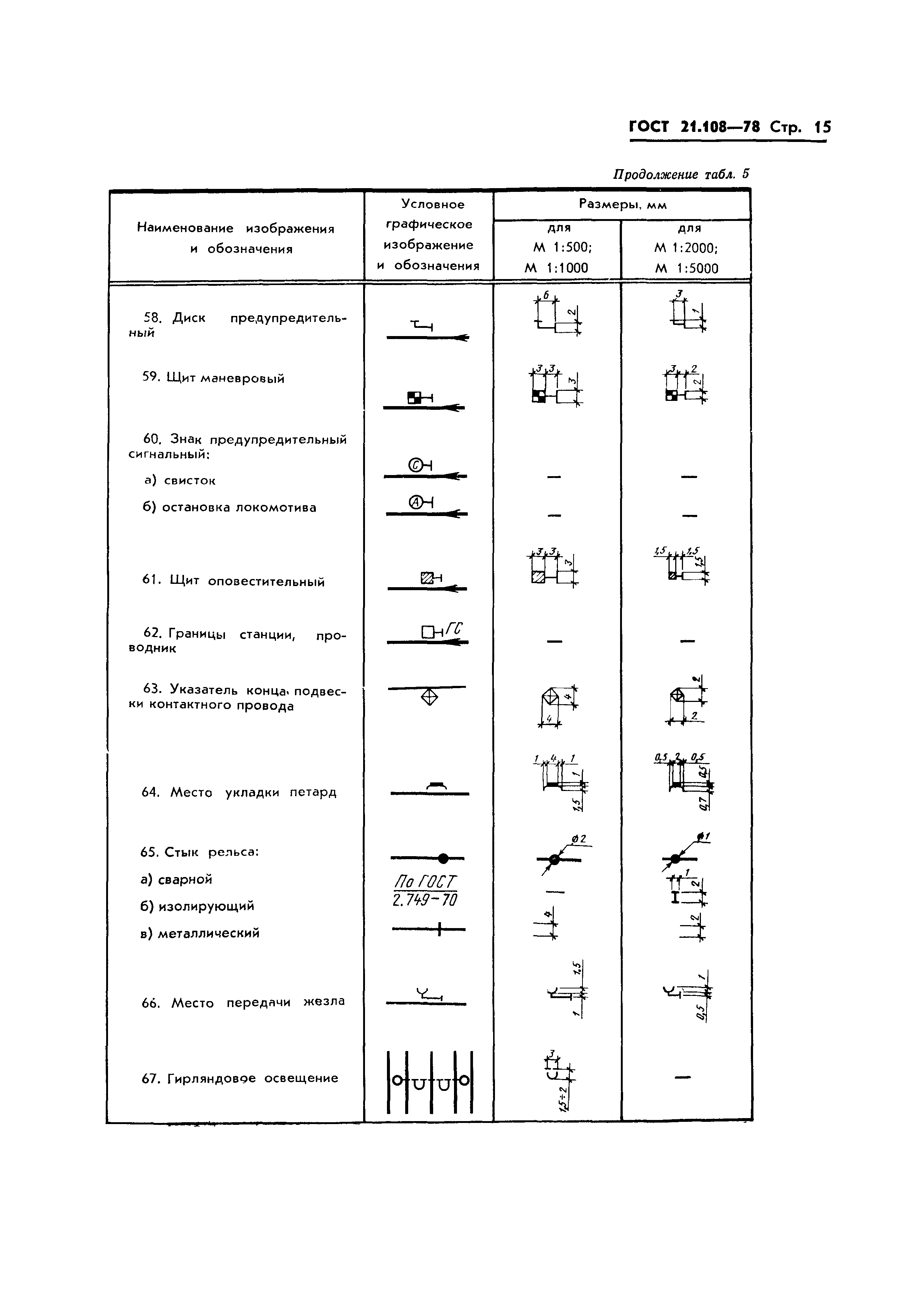 ���� 21.108-78. �������� 18