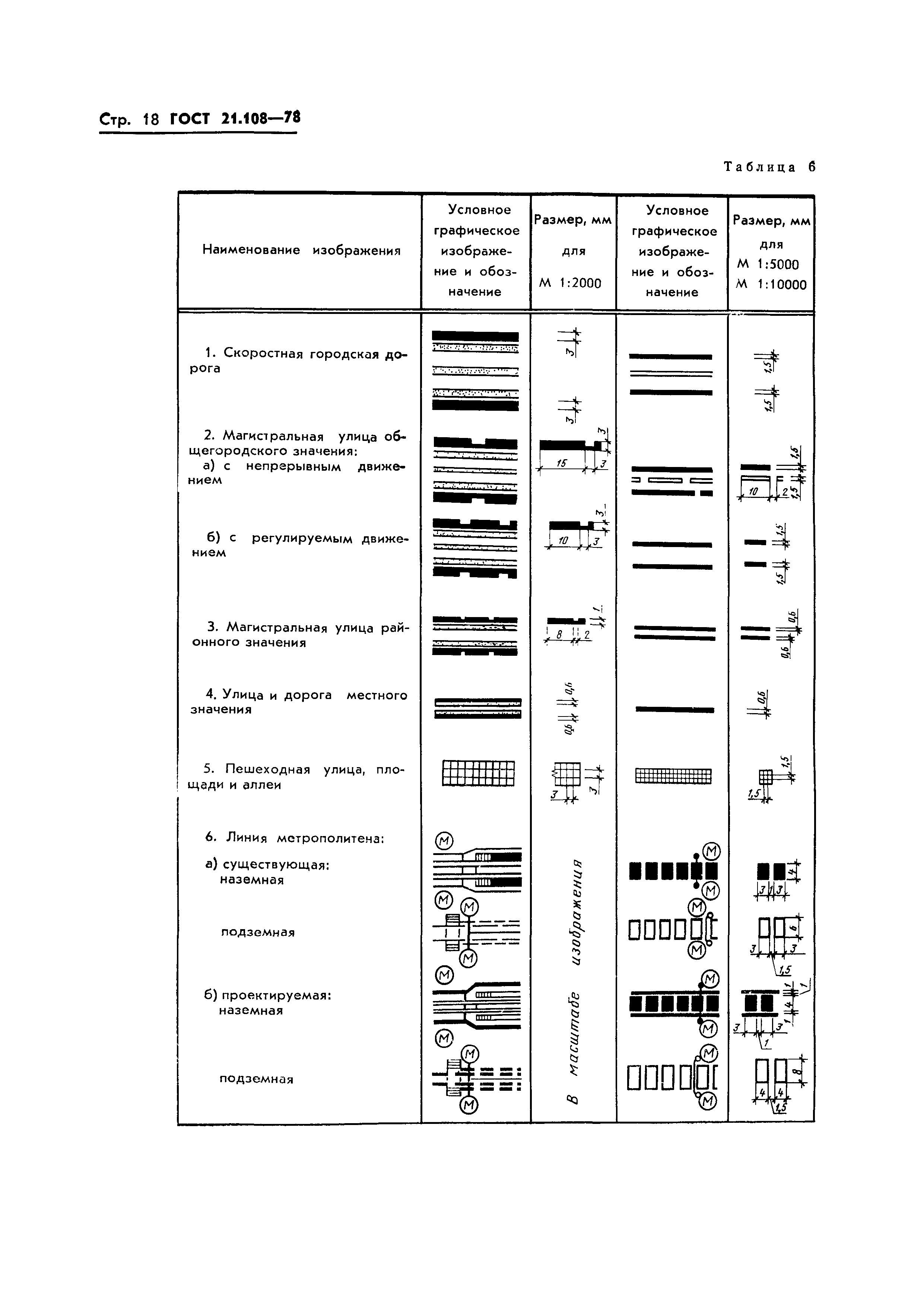 ���� 21.108-78. �������� 21