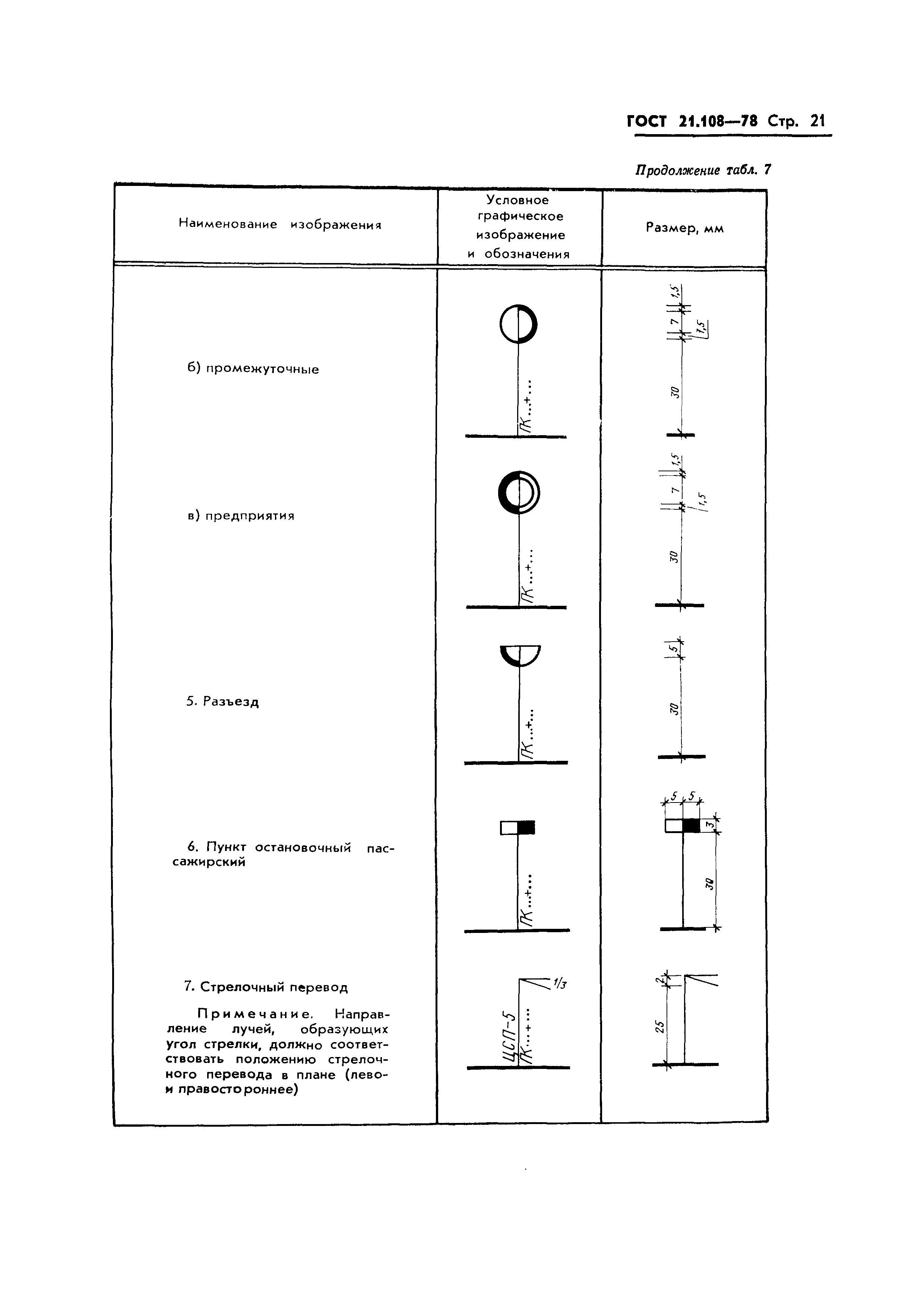 ���� 21.108-78. �������� 24