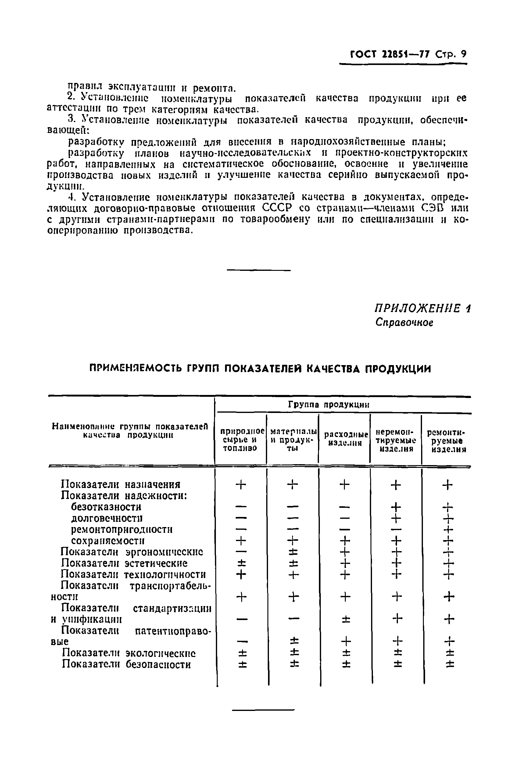 ���� 22851-77. �������� 11