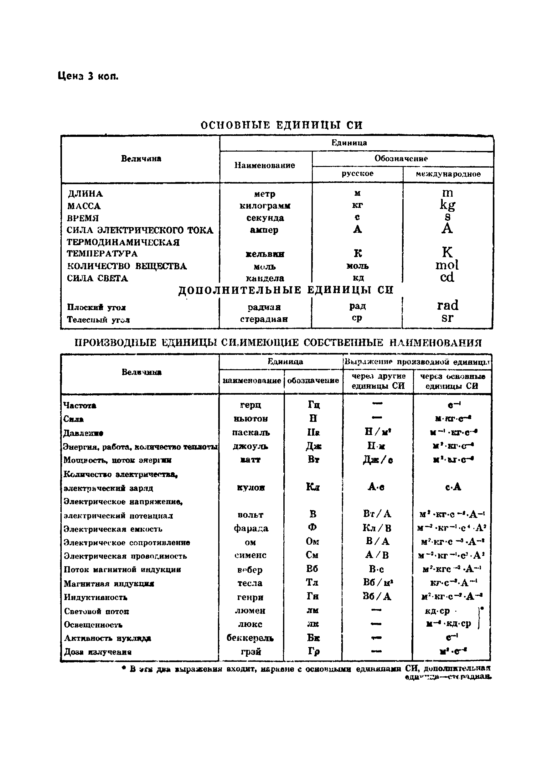  11047-72.  14